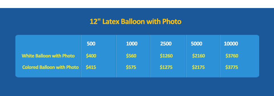 balloons-photo balloons